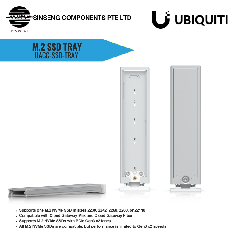 Ubiquiti Unifi UACC-SSD-Tray M.2 NVMe SSD เก็บแทรกถาดสําหรับ UCG-ไฟเบอร์/UCG-Max/Cloud Gateway