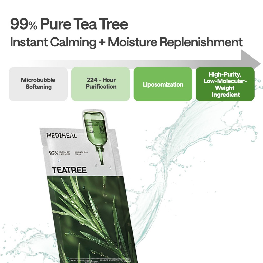[NEW] MEDIHEAL Teatree Calming Moisture Essential Mask (4 แผ่น) - รูปที่ 2