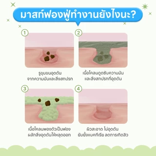 [P.CALM] Holy Basil Bubble Deep Mask จับคู่ฟองน้ำหรือแปรงล้างหน้า