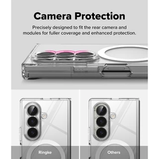 Ringke Fusion Magnetic สำหรับ Galaxy Z Fold 8 Ultra น้ำหนักเบาและบาง