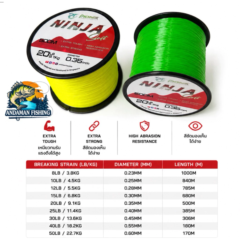 เอ็นไพโอเนียร์ นิลจา ซอฟ PIONEER NINJA SOFT สายเอ็นโหลด ทนแรงดึงปลา โครตเหนียว