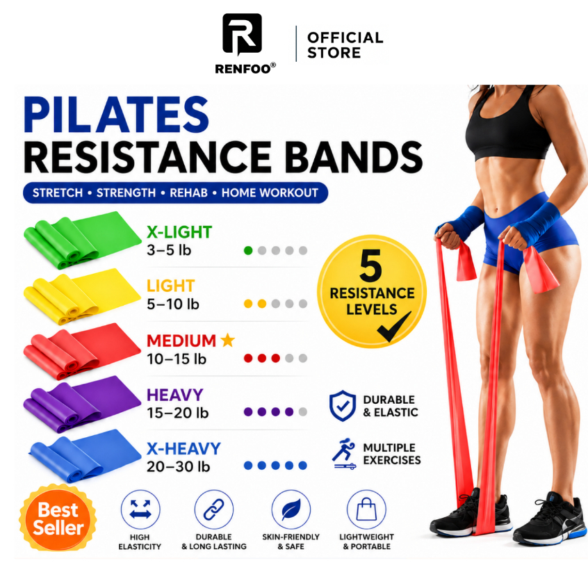 RENFOO Resistance Band ยาวพิเศษ 2M 5 ระดับที่แตกต่างกัน Latex-ฟรีสําหรับกายภาพบําบัดและออกกําลังกาย