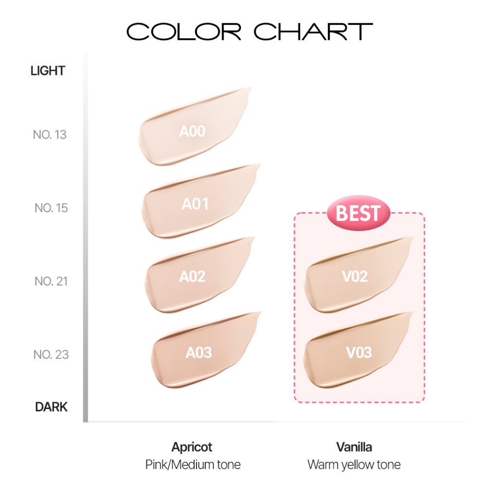 [VDL] Correcting Primer& Matte Cushion | Tone Stain Color Correcting Primer Serenity 30ml + คุชชั่นปกปิดสูง | รวมของแถมสองชิ้น — صورة 5