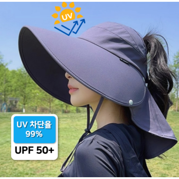 หมวก brim ป้องกันแสงแดด แบบคอ upf50+