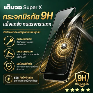 ฟิล์ม(1กล่อง10ชิ้นราคาส่ง)ฟิล์มกระจกเต็มจอ งาน OG สำหรับ OPPO A6c Reno15 14 13 8 7 6 5 4 A3X A5X A6X A93 A94 A95 A96 A97