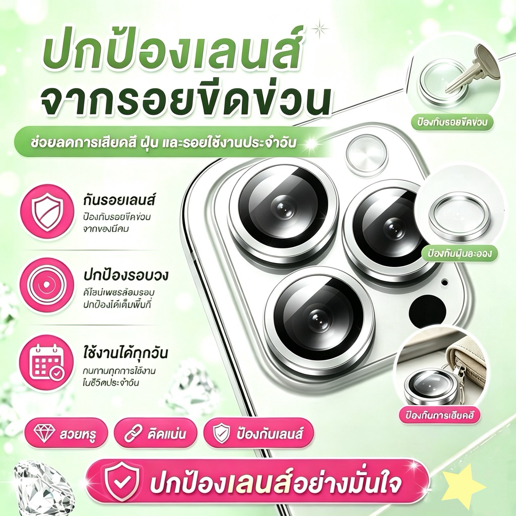 ฟิล์มเลนส์กล้อง วงสี 9H สำหรับ iphone 17 17Pro 15ProMax 15Plus 15 16 16Pro 11Pro 12Pro 11 Max 13 Min