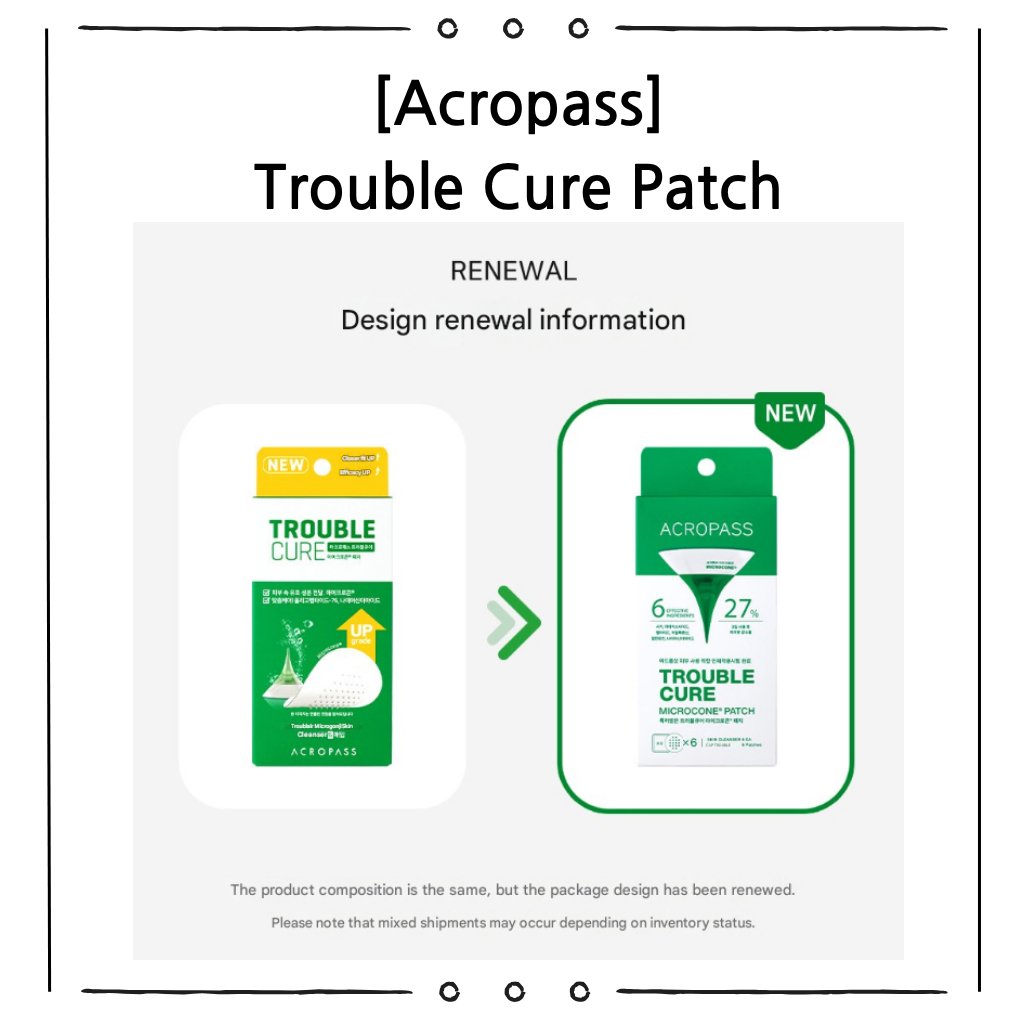 แผ่นแปะแก้ปัญหาอัณฑะ | แผ่นแปะสิวแบบเข็มไมโคร | Intensive Acne Spot แผ่นแปะสิว ไมโครนีด | สกินแคร์เก