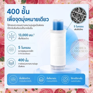 [Chuii] ไส้กรองมัลติวิตามิน / กำจัดสนิมและคลอรีน / เครื่องกรองน้ำ / ขจัดคลอรีนเข้มข้น / Vitamin filter / vitamin shower filter / ไร้สนิม / bodyluv byour