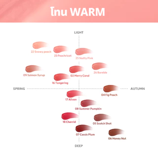 [TIRTIR] Waterism Tinted Lip Gloss (Mini) ลิปทินท์เนื้อกลอส ไซส์มินิ 1.8g / 30 สี