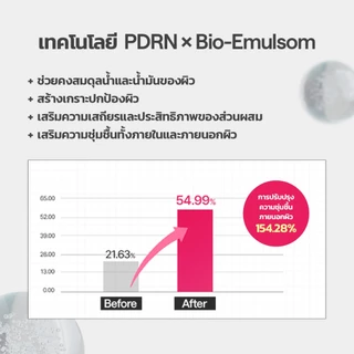 MEDIHEAL ROSE PDRN Essential Mask (4แผ่น) - กระชับรูขุมขน ผิวเรียบเนียน เติมความชุ่มชื้น