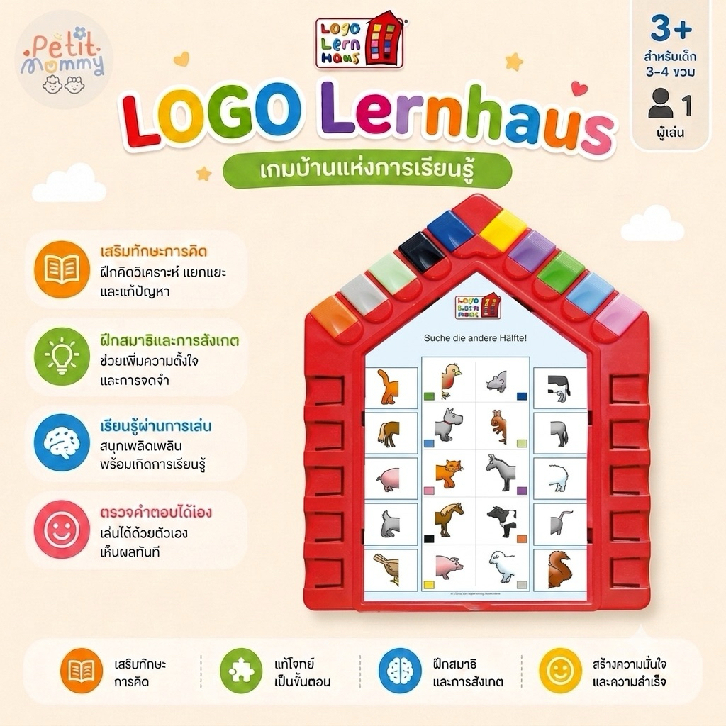 พร้อมส่ง LOGO Lernhaus เกมบ้านแห่งการเรียนรู้ | เกมฝึกคิด วิเคราะห์ สังเกต และตรวจคำตอบได้ด้วยตัวเอง สำหรับเด็ก 3+
