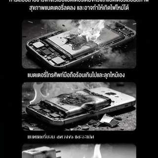 อะแดปเตอร์ชาร์จเร็ว 140W Type-C ตัดการชาร์จอัตโนมัติ เมื่อแบตเตอรี่เต็ม หัวชาร์จเร็ว สำหรับมือถือ ไอโฟน แอนดรอยด์