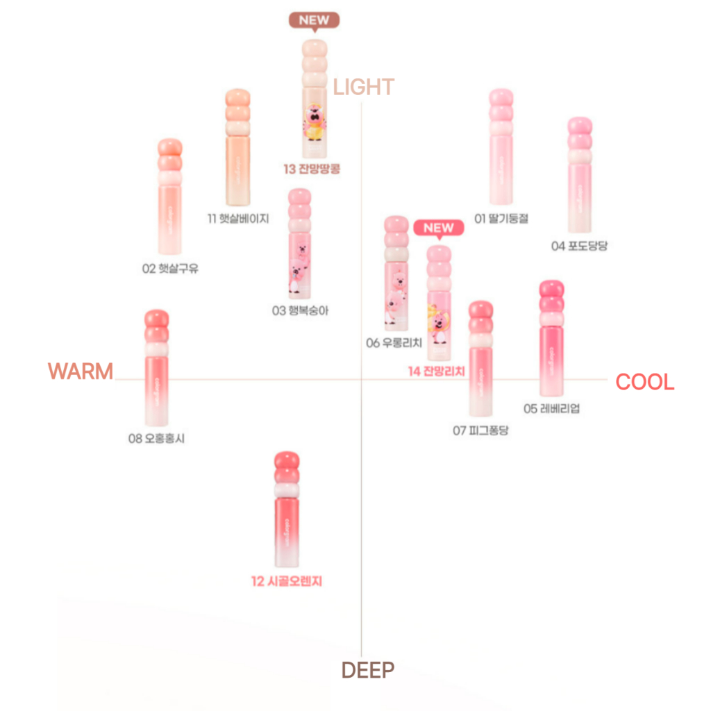 [Colorgram] Fruity Glass Tint Milk 16 สี Jelly glow tint ราคา ถูกที่สุด ดีลบีเคเค แกลเลอรีภาพที่ 5