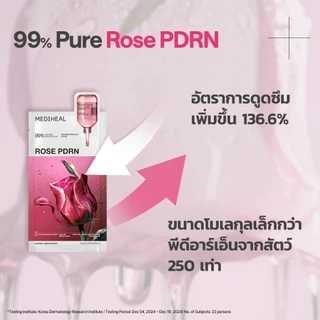 MEDIHEAL ROSE PDRN Essential Mask (4แผ่น) - กระชับรูขุมขน ผิวเรียบเนียน เติมความชุ่มชื้น