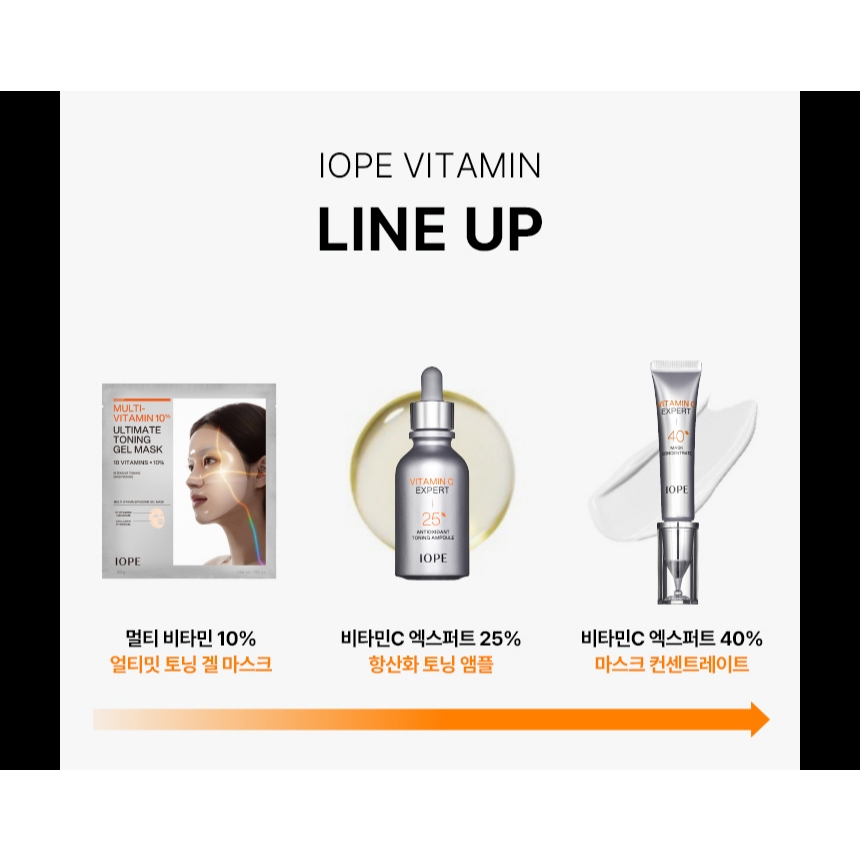 [IOPE] Multi Vitamin 10% Ultimate Toning Gel Mask (+1 Bonus) 5 | 10แผ่น - รูปที่ 6