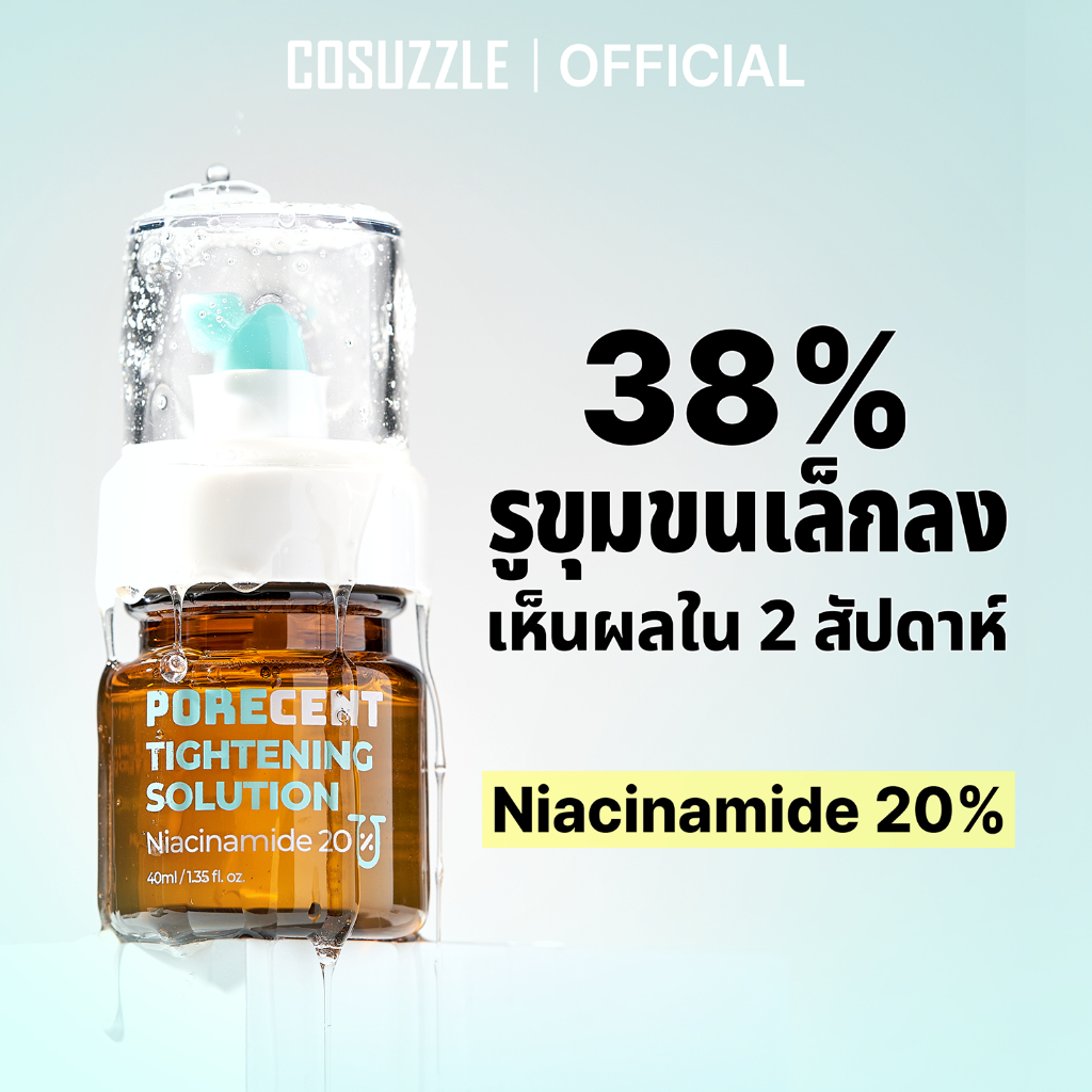 เซรั่ม Niacinamide 20% ลดรูขุมขน คุมมัน ลดสิว กระชับรูขุมขน Pore Minimizing Serum 40ml PORECENT