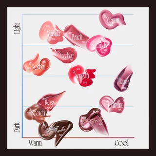 [fwee] Cola-Gloss_3D Voluming Gloss – 4 สี / 5.3g