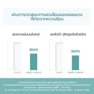 [Numbuzin Official] (DUO) โทนเนอร์ปลอบประโลมผิว No.1 Pure-full Calming Herb Toner 300ml + 300ml