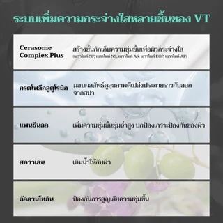 [VT] PDRN Essence 100 (30ml) – มี PDRN (98%) 100,000 ppm | ผิวกระจ่างใส & ความชุ่มชื้น [ร้านค้าอย่างเป็นทางการ]