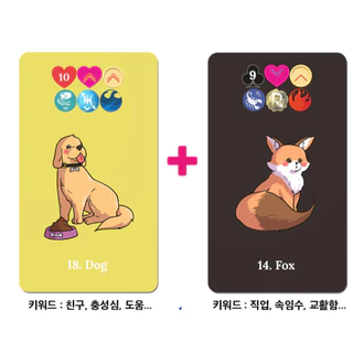 [Lenormand]Lucky Pro Image Deck 36 การ์ด Mini 5.6x10 ซม.โหราศาสตร์ Lenormand ไพ่ทาโรต์สํารับอ่านหนังสือมืออาชีพ