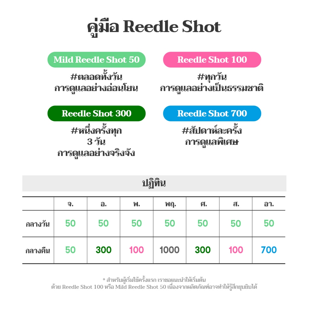 VT طقم Reedle Shot 100 / 300 / 700 — صورة 6