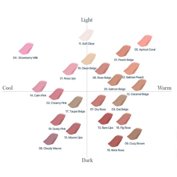 Heart Percent Dote On Mood Lip Pencil Natural Overlip Smudging Waterproof Liner Lip Makeup ราคา ถูกที่สุด ดีลบีเคเค แกลเลอรีภาพที่ 4
