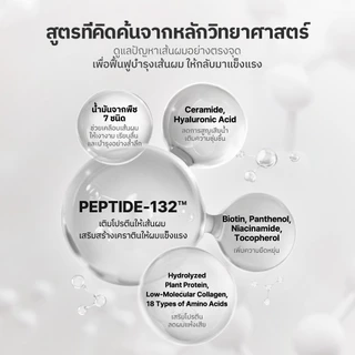 [COSRX OFFICIAL] PEPTIDE-132 Ultra Perfect Hair Bonding Treatment เปปไทด์ 132 อัลตร้า เพอร์เฟกต์ แฮร์ บอนดิ้ง ทรีตเมนต์