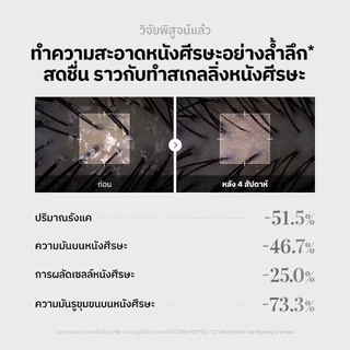 [COSRX OFFICIAL] PEPTIDE-132 Ultra Perfect Hair Bonding Shampoo เปปไทด์ 132 อัลตร้า เพอร์เฟกต์ แฮร์ บอนดิ้ง แชมพู