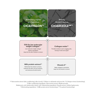 [VT] Collagen Reedle Shot Special Set - Collagen Reedle Shot Hydrogel Mask [Official Flagship]