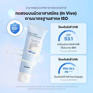 [COSRX OFFICIAL] เซ็ตกันแดดล่องหน Ultra-Light Invisible Sunscreen SPF50 PA++++ DUO Set