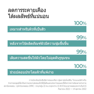 [Numbuzin Official] (DUO) โทนเนอร์ปลอบประโลมผิว No.1 Pure-full Calming Herb Toner 300ml + 300ml