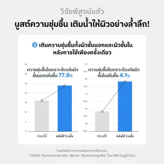 [COSRX OFFICIAL] เซ็ตเซราไมด์มิสต์ The Ceramide Skin Barrier Moisturizing Mist DUO Set