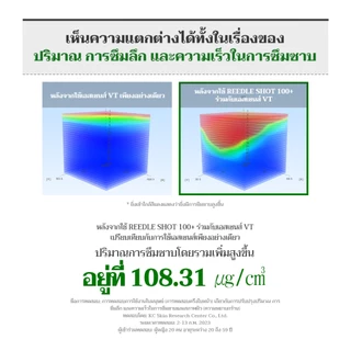 [VT] Reedle SHOT 100 / 300 / 700 สตาร์ทเตอร์ผิว เซรั่มเข็มเกาหลี รีเดิ้ลช็อต <Official Flagship>