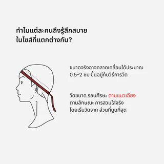 PAULSPOLLEM ผ้าคาดหัว เกาหลี กันลื่น ซับเหงื่อ แห้งไว สำหรับ ออกกำลังกาย วิ่ง โยคะ Sports Headband