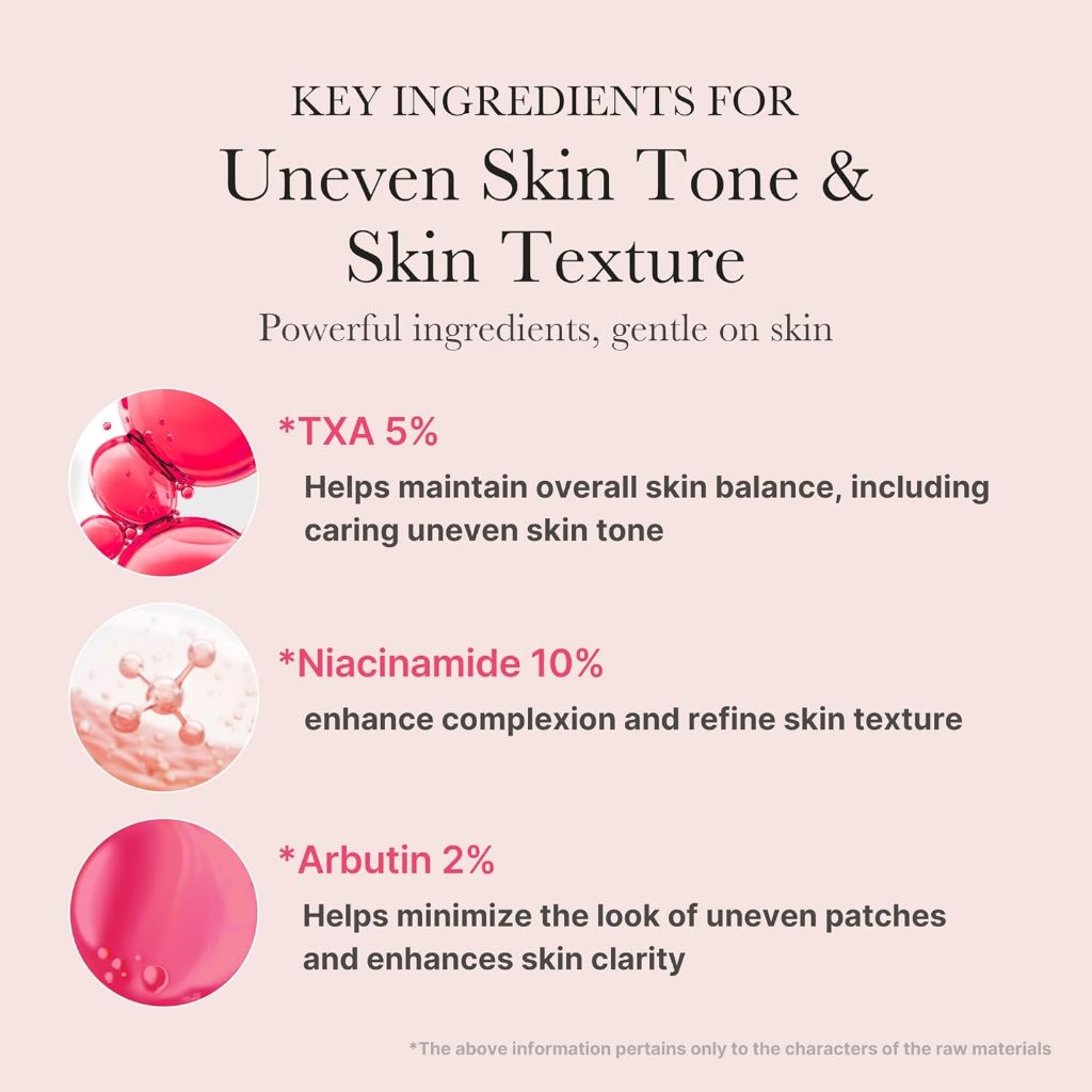 Medicube TXA+Niacinamide 15% Glow Facial Serum for After Spot Care ราคา ถูกที่สุด ดีลบีเคเค แกลเลอรีภาพที่ 4
