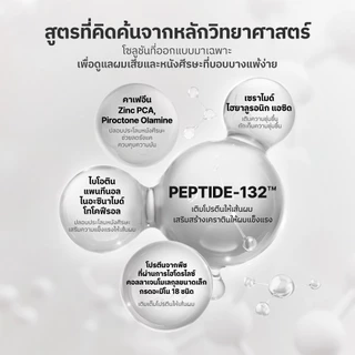 [COSRX OFFICIAL] PEPTIDE-132 Ultra Perfect Hair Bonding Shampoo เปปไทด์ 132 อัลตร้า เพอร์เฟกต์ แฮร์ บอนดิ้ง แชมพู