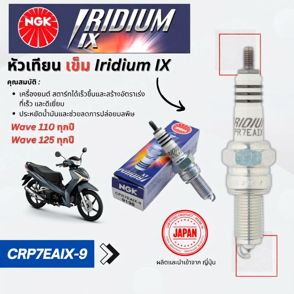 หัวเทียนเข็ม NGK Iridium กล่องม่วง CPR7EAIX-9  สำหรับ Honda Wave 110 125 ทุกรุ่น
