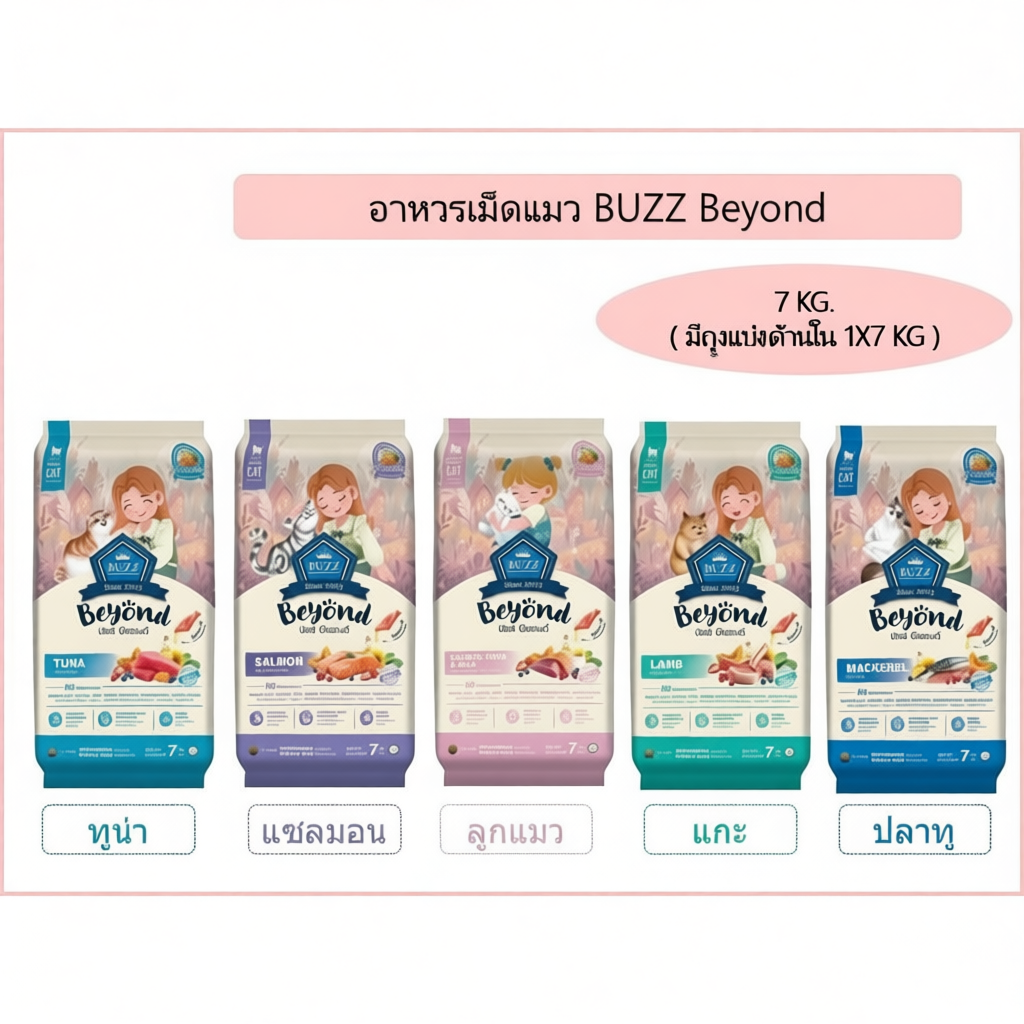 Buzz Beyond อาหารแมวเกรดพรีเมี่ยม ขนาด 7 kg