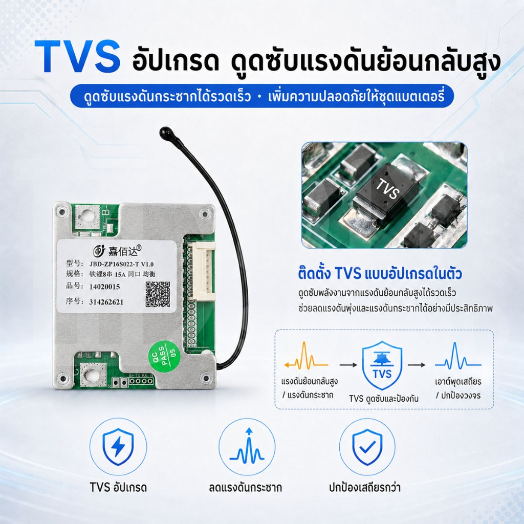วงจรป้องกันแบตเตอรี่ JBD BMS 8S LiFePo4 15A/30A/60A