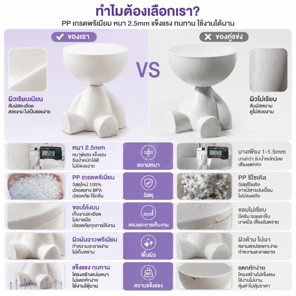 โต๊ะข้างเตียง KATIFIA ขนาดกะทัดรัด ตกแต่งห้องนั่งเล่นได้