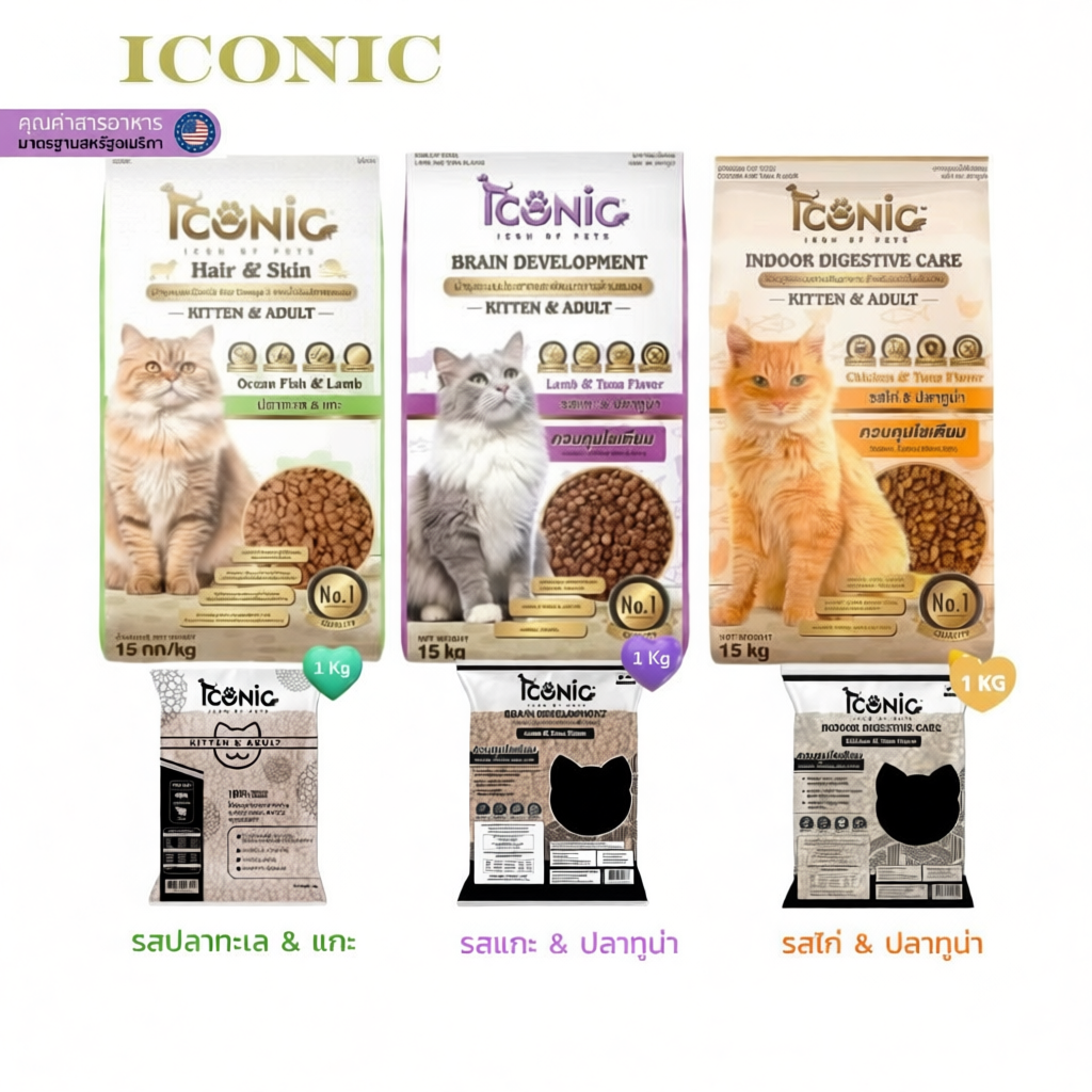 [กระสอบ] Iconic อาหารเม็ดแมว  ควบคุมโซเดียม ไม่เค็ม ขนาด 15kg