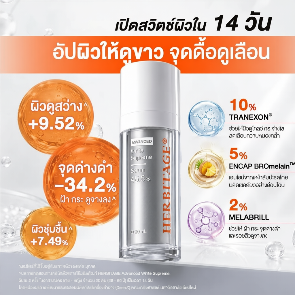 HERBITAGE Advanced White Supreme 45.5 Whitening Serum