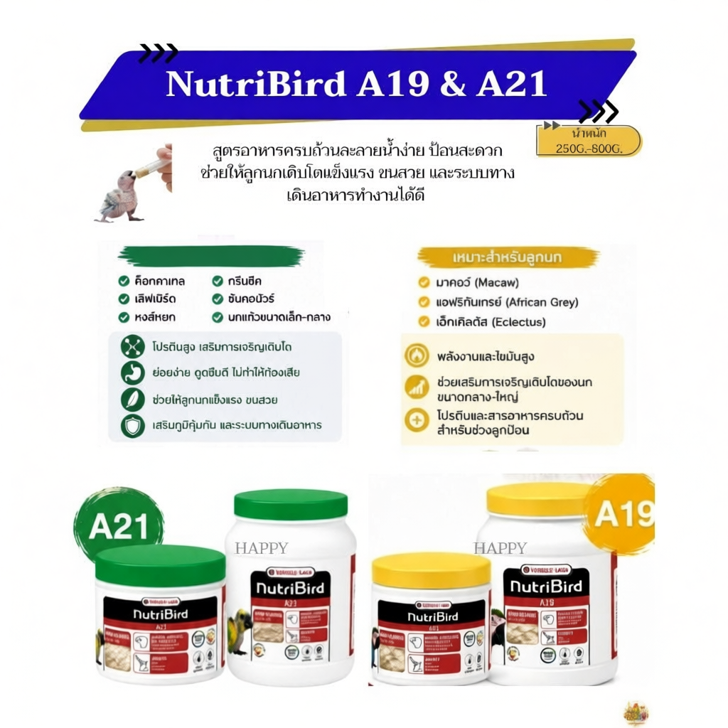 NutriBird A21/ A19 กระปุก 250 และ800 กรัม