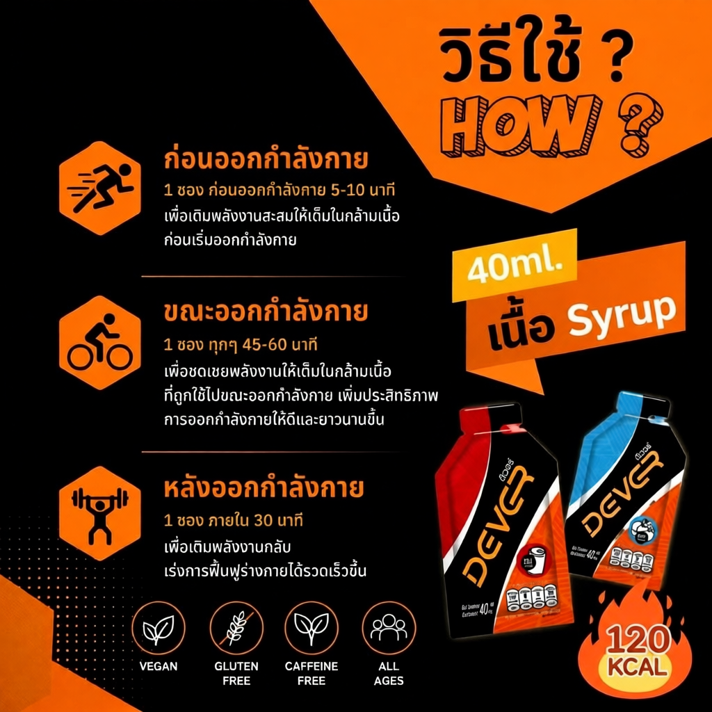 Dever Energy Gel 40 ml