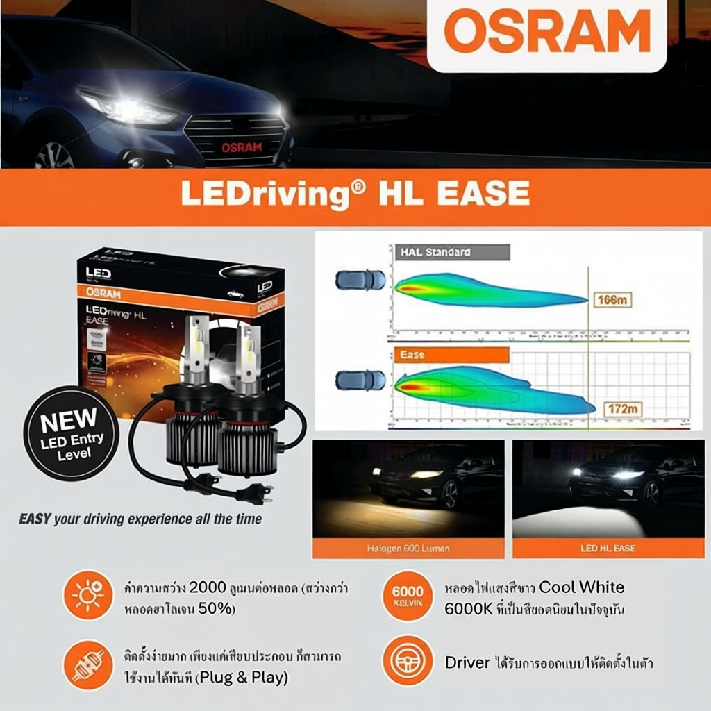 OSRAM LEDriving New HL EASE 6000K หลอดไฟหน้ารถยนต์ ประกัน 1ปี สินค้าแท้