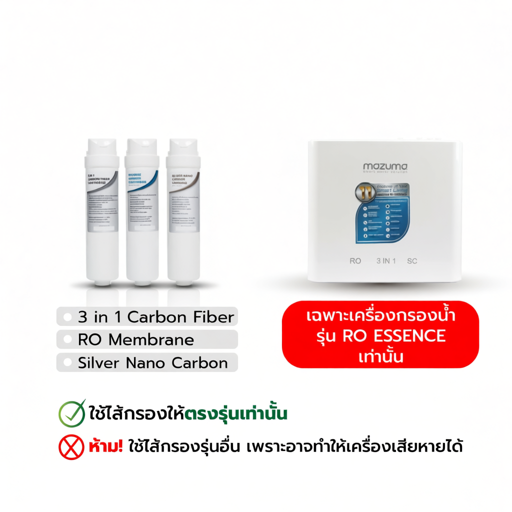 ชุดไส้กรองน้ำ Mazuma RO Essence สำหรับเครื่องกรองน้ำดื่ม 3 ชั้น กรองละเอียด น้ำสะอาดดื่มได้ทันที