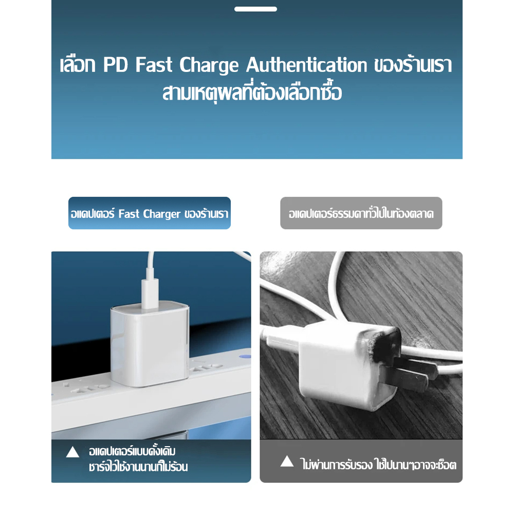 KINKONG PD 30W 45W สายชาร์จและหัวชาร์จ Fast Charger Type-C to Li