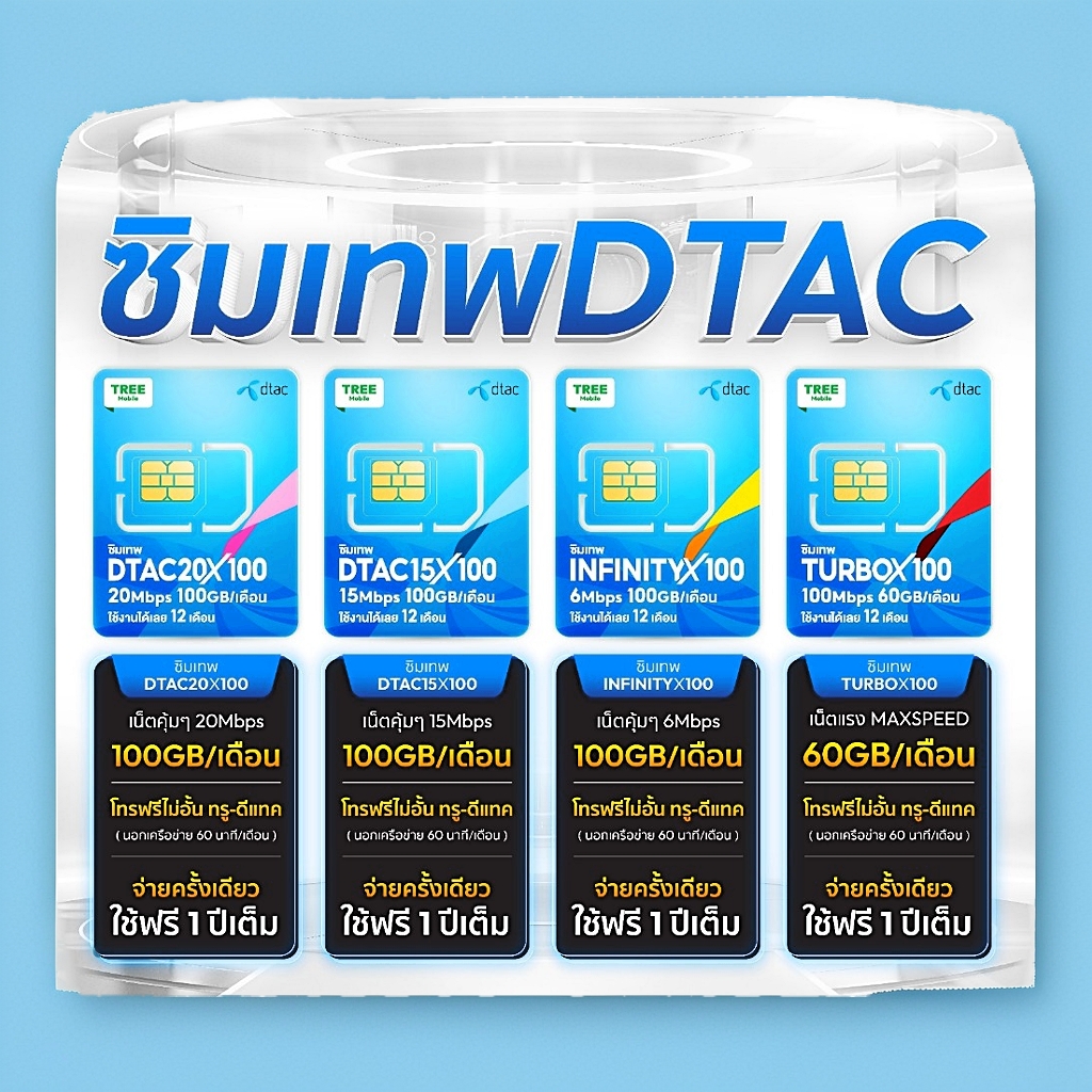 ซิมเทพดีแทค INFINITY X 100 เน็ต 6Mbps ไม่ลดสปีด 100GB/เดือน โทรฟรีในเครือข่าย
