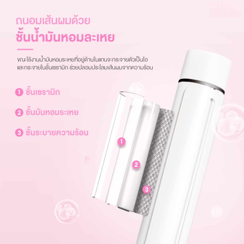 เครื่องม้วนผม Amabella ปรับอุณหภูมิได้ 4 ระดับ ขนาดให้เลือก 36 และ 40 มม