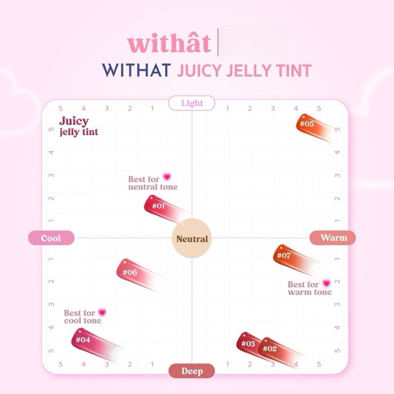 Withat Juicy Jelly Tint ทินต์ติดทน ลิปสีชัด สีละมุนสีสวยมาก